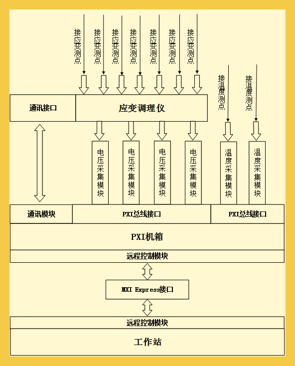 解决方案表.jpg